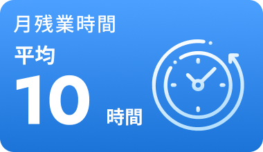 月残業時間 平均10時間